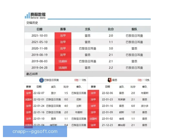 法甲赛场争冠形势深度解析豪门竞争格局与关键变量赛季走势前瞻