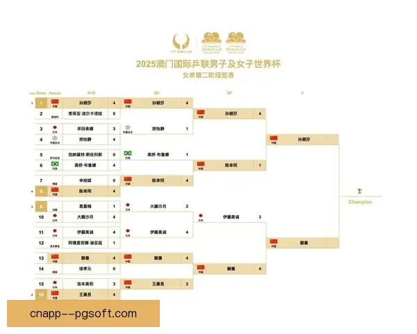 世界杯强队近期状态全面盘点 各队备战形势与挑战分析